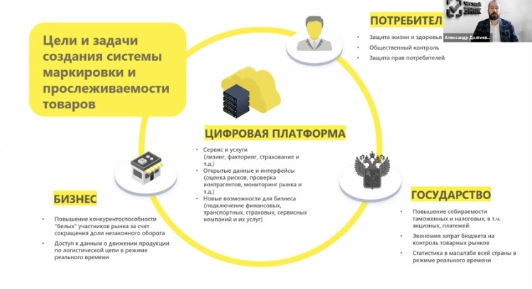 В "Деловой России" собрали экспертов по маркировке товаров